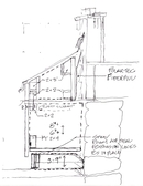 Frost Protected Shallow Foundaton