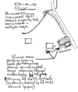 New York New York State Architect Green Design Passive Solar Design Low Impact Architecture LEED