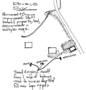 Ground source heat pump installing ground loop DIY catskills new york state do it yourself