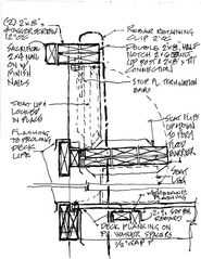 Floodgate / Bench for breakwater on deck