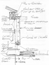 Solar Porch - Solar Porch Glazing Panel - how to drill holes in plexiglass - slowly