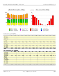 eQWEST Energy Model Energy use Energy Saving Residential Energy Modeling Ground Source Heat Pump