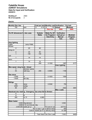 eQWEST Energy Model Energy use Energy Saving Residential Energy Modeling Ground Source Heat Pump