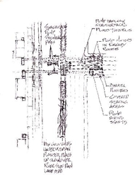 Flood Defense - Layer 3, collect seepage for pumping back to sea and river.