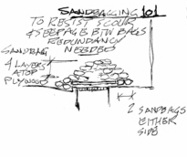 hurricane Sandy  storm surge subway tunnel flooding prevention levee