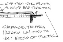hurricane Sandy  storm surge subway tunnel flooding prevention levee