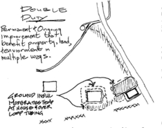 New York New York State Architect Green Design Passive Solar Design Low Impact Architecture LEED