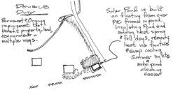 New York New York State Architect Green Design Passive Solar Design Low Impact Architecture LEED